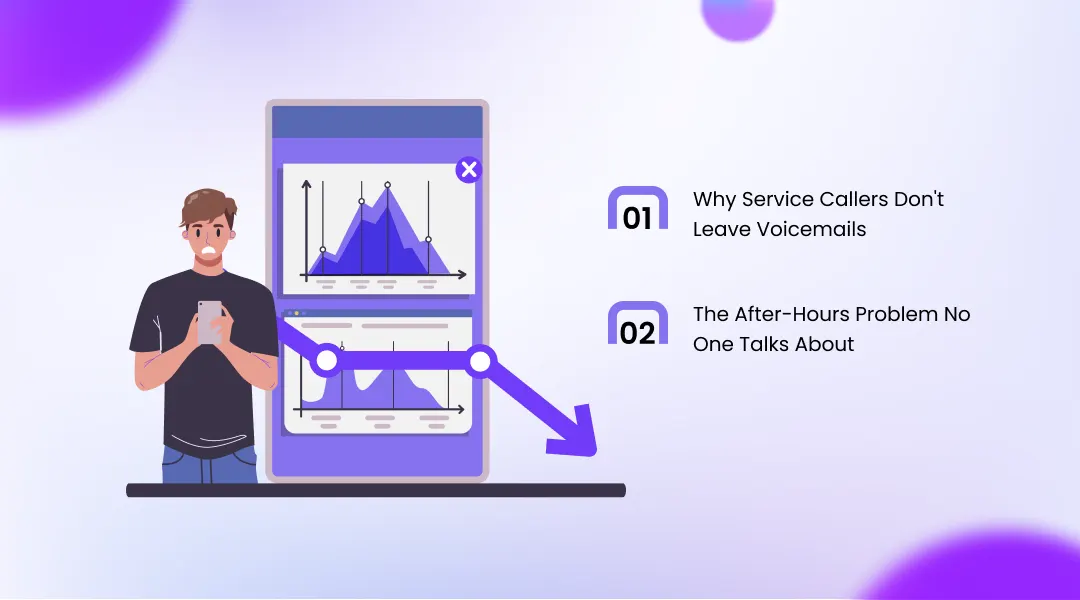 The Hidden Revenue Leak: How Missed Calls Drain Dealership Profits