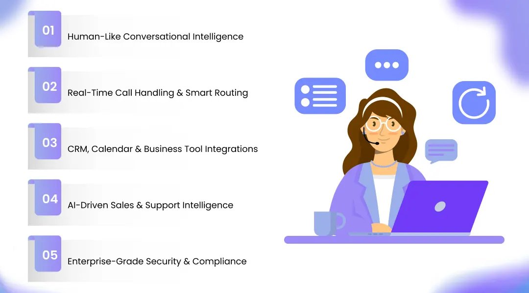 Top 5 Features of an AI Call Agent 