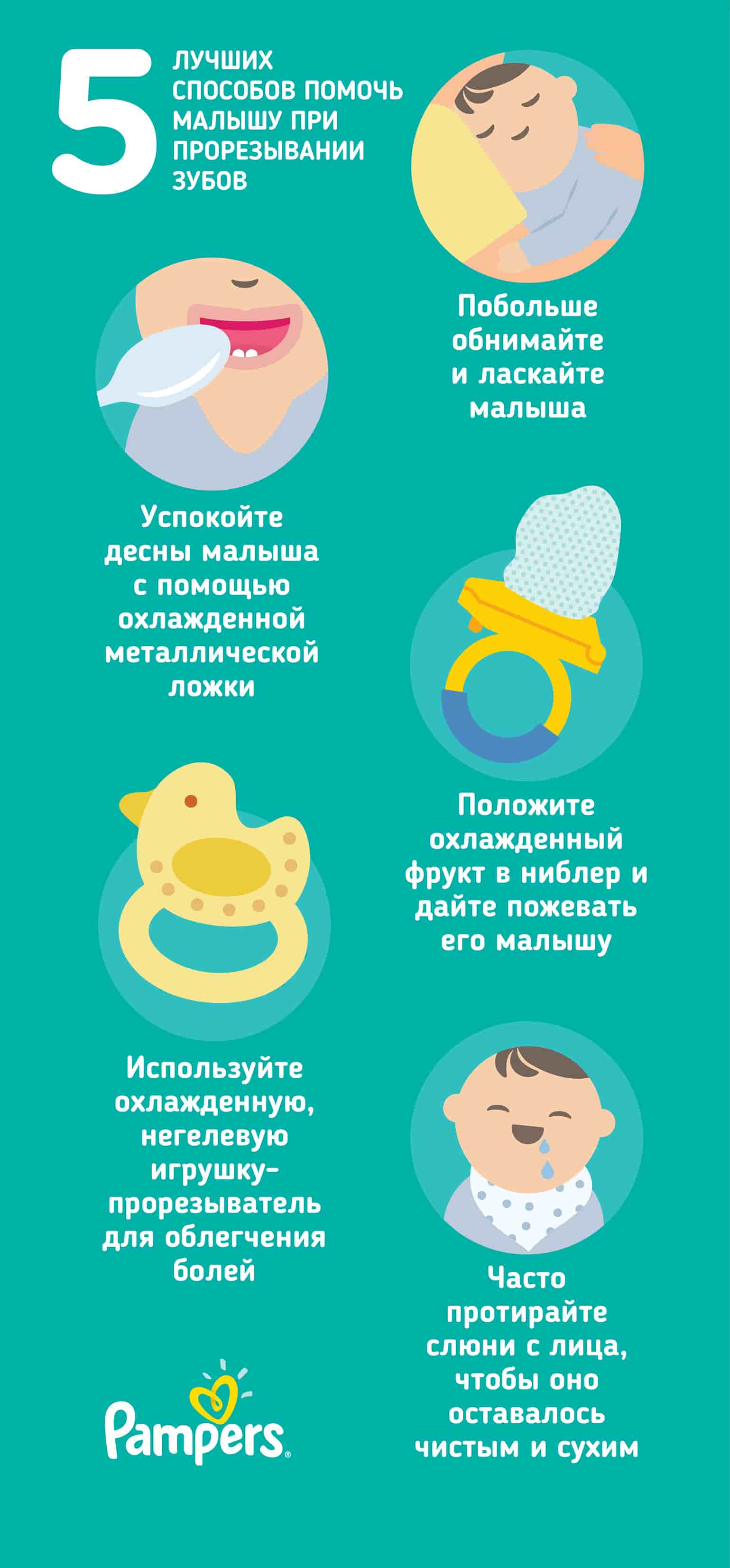 how to soothe a teething baby-Article Content Image когда режутся зубки
