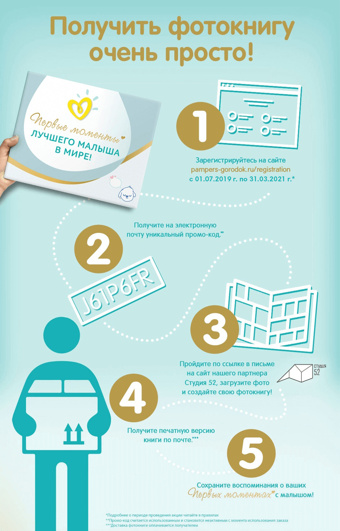 Фотокнига Первые Моменты в подарок от Pampers Фотокнига Первые Моменты в подарок от Pampers