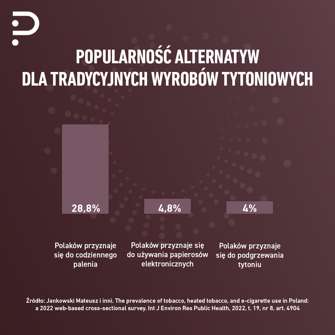 alternatywa-dla-papierosow-2