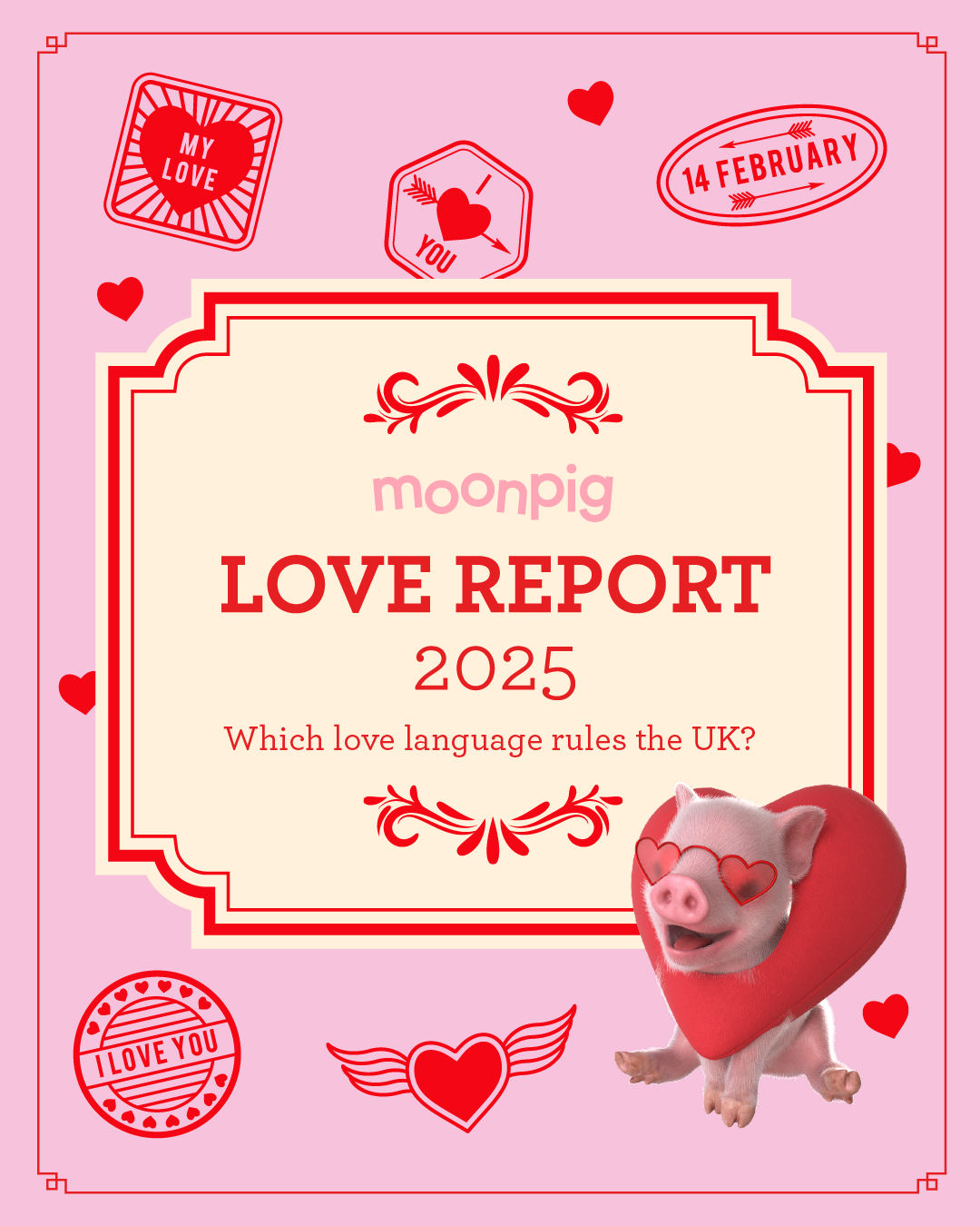 Love Language Quiz