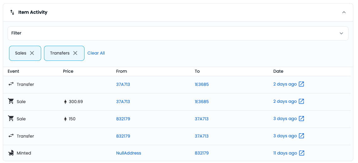 V1 CryptoPunks Record Sale 