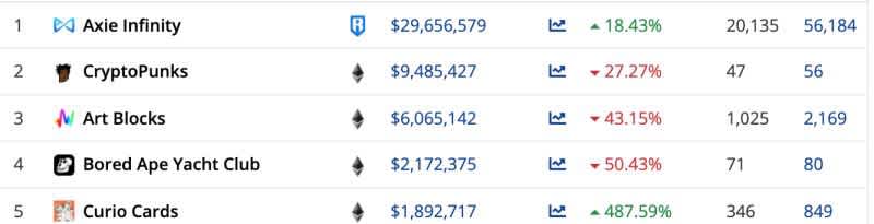 Cryptoslam 