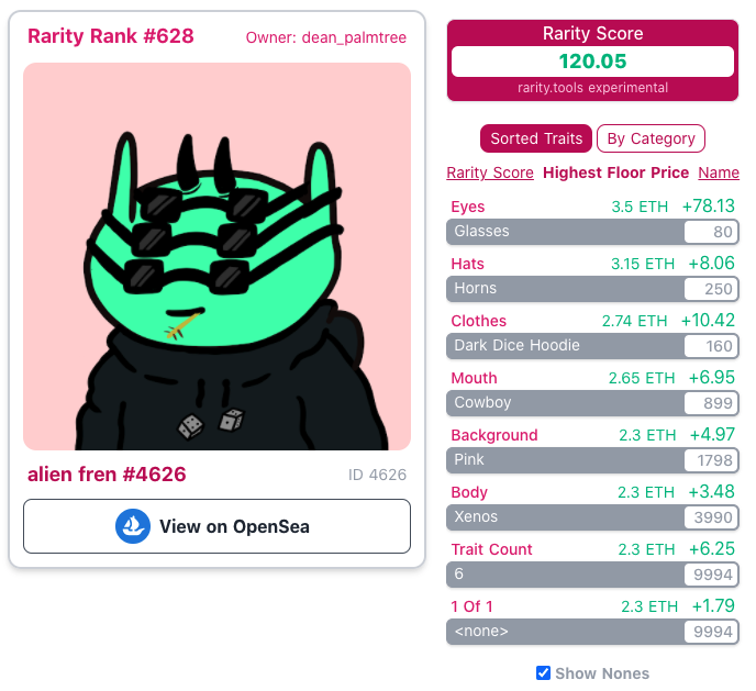 Asset 4626 Breakdown