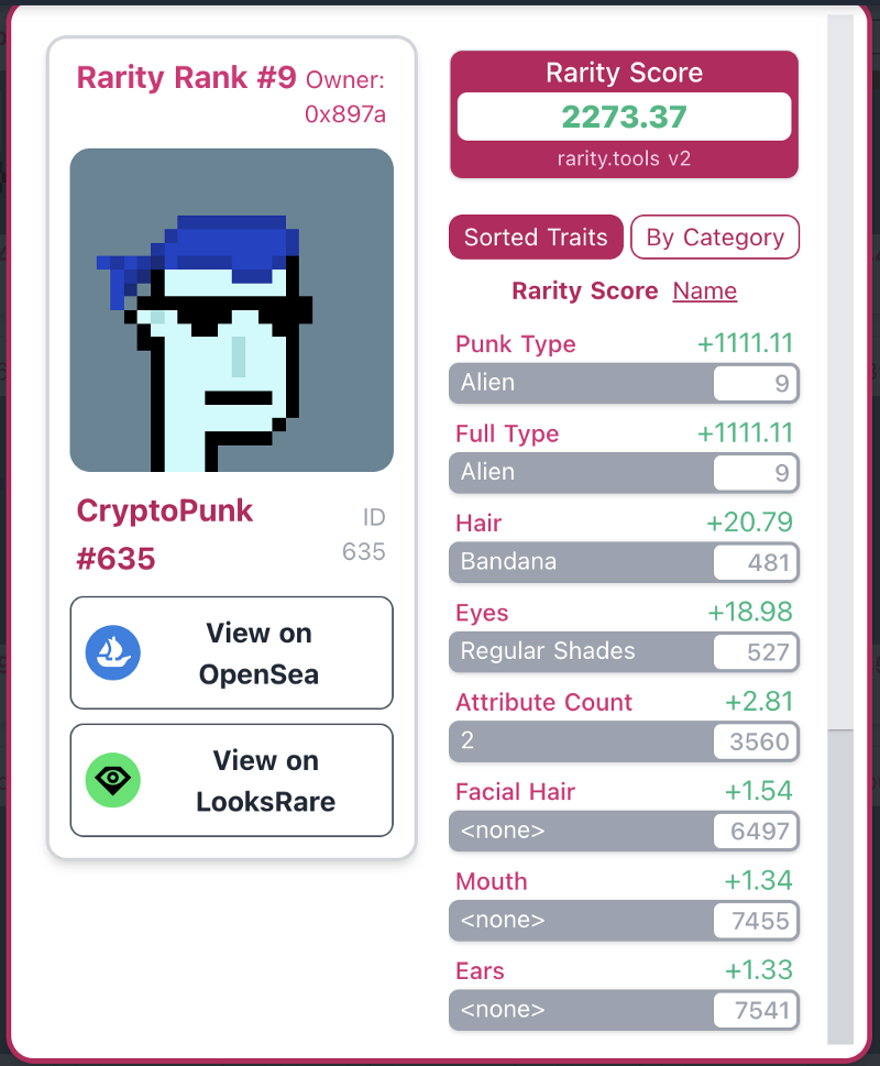 9th Rarest CryptoPunk