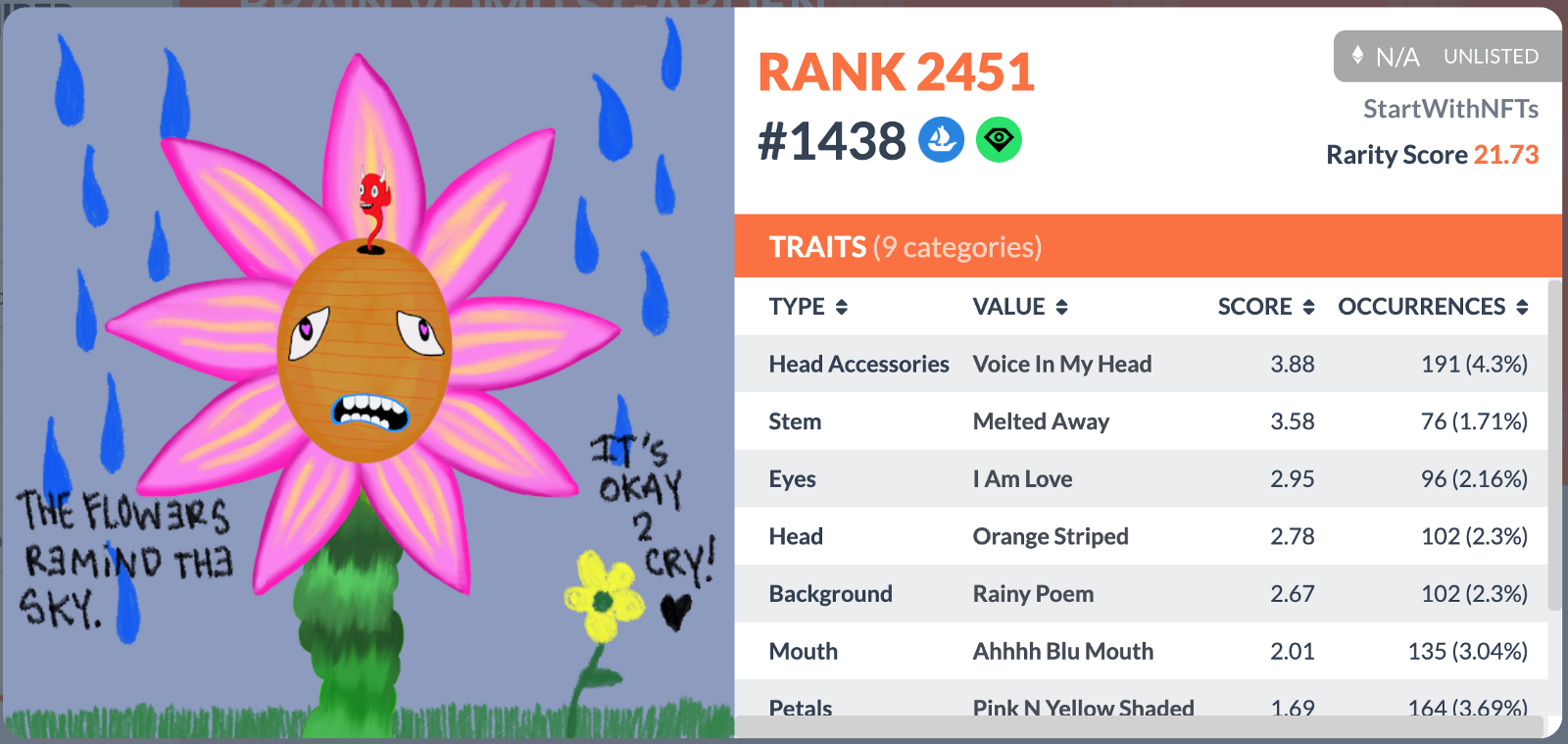 RaritySniper Brain Vomit Specific Asset