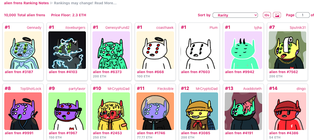 How to Find Underpriced NFTs Using Rarity Rankings | Start with NFT's