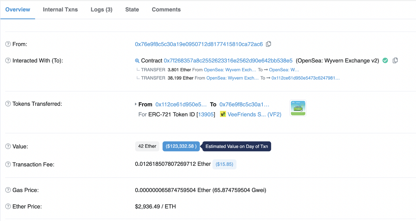 USD Value of an NFT at the Time of Sale