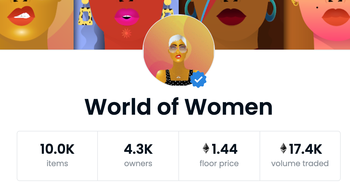 Breaking Down World of Women - The NFT Project That's Celebrating Diversity in the Community