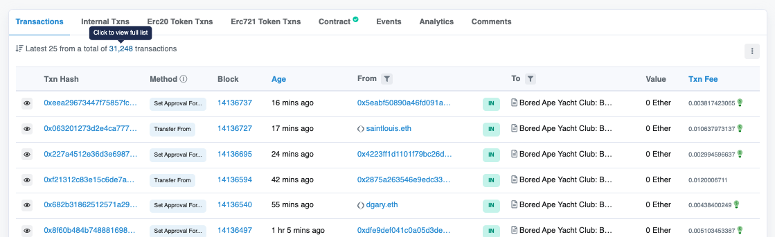 Total Transactions Etherscan 
