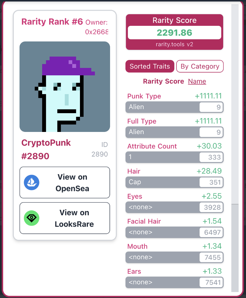 6th Rarest CryptoPunk