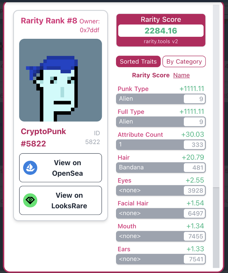 8th Rarest CryptoPunk