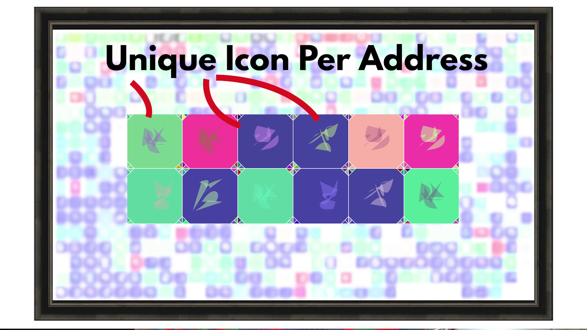 CryptoArte Unique Icon Per Address