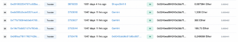 CryptoPunks Etherscan