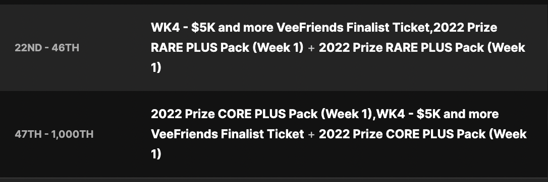 VeeFriends x Reignmakers Prizes 2