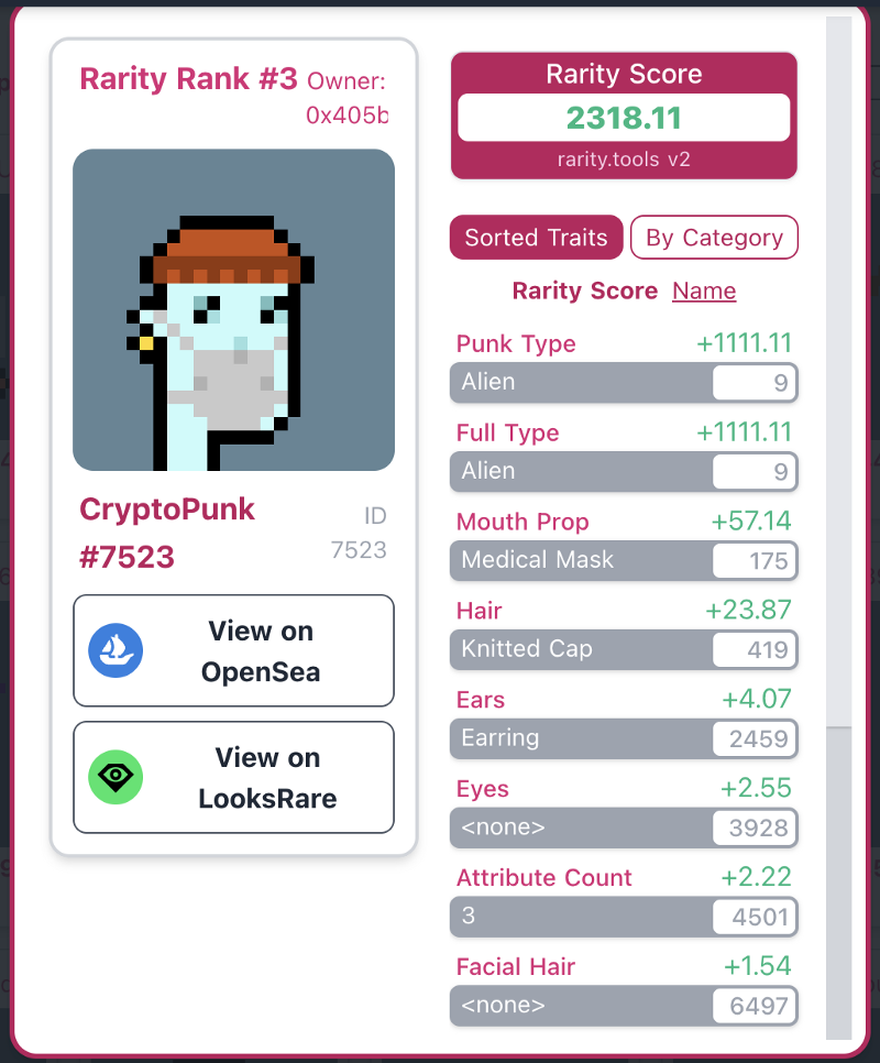 3rd Rarest CryptoPunk