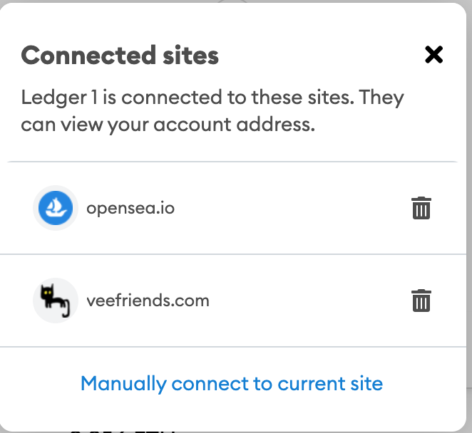 Connected Sites 