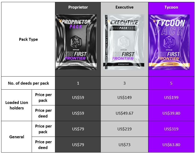 First Frontier Deed Packs