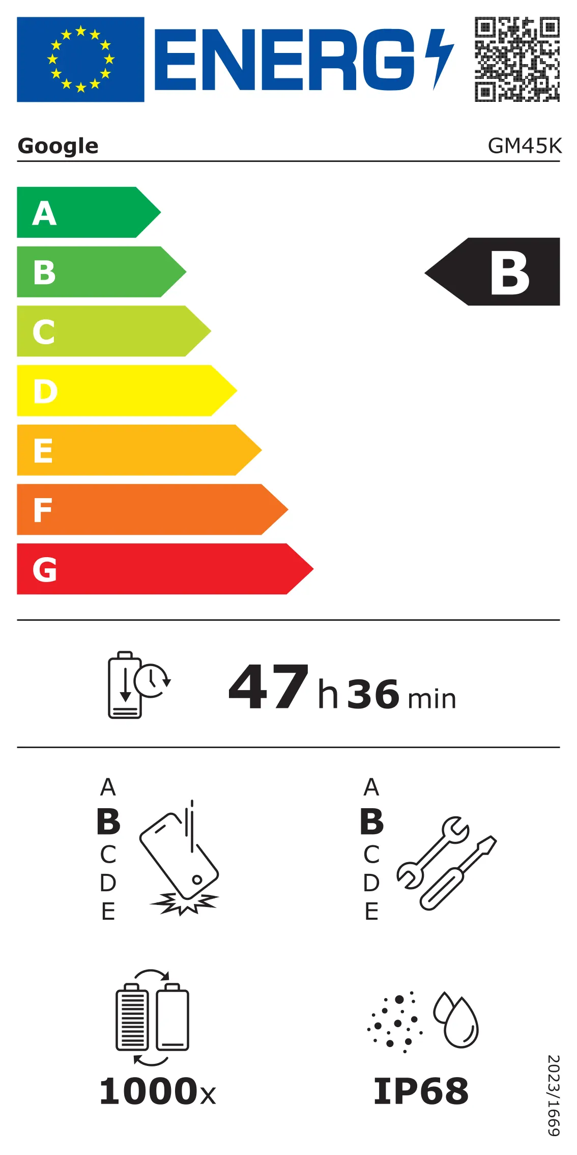 large energy label