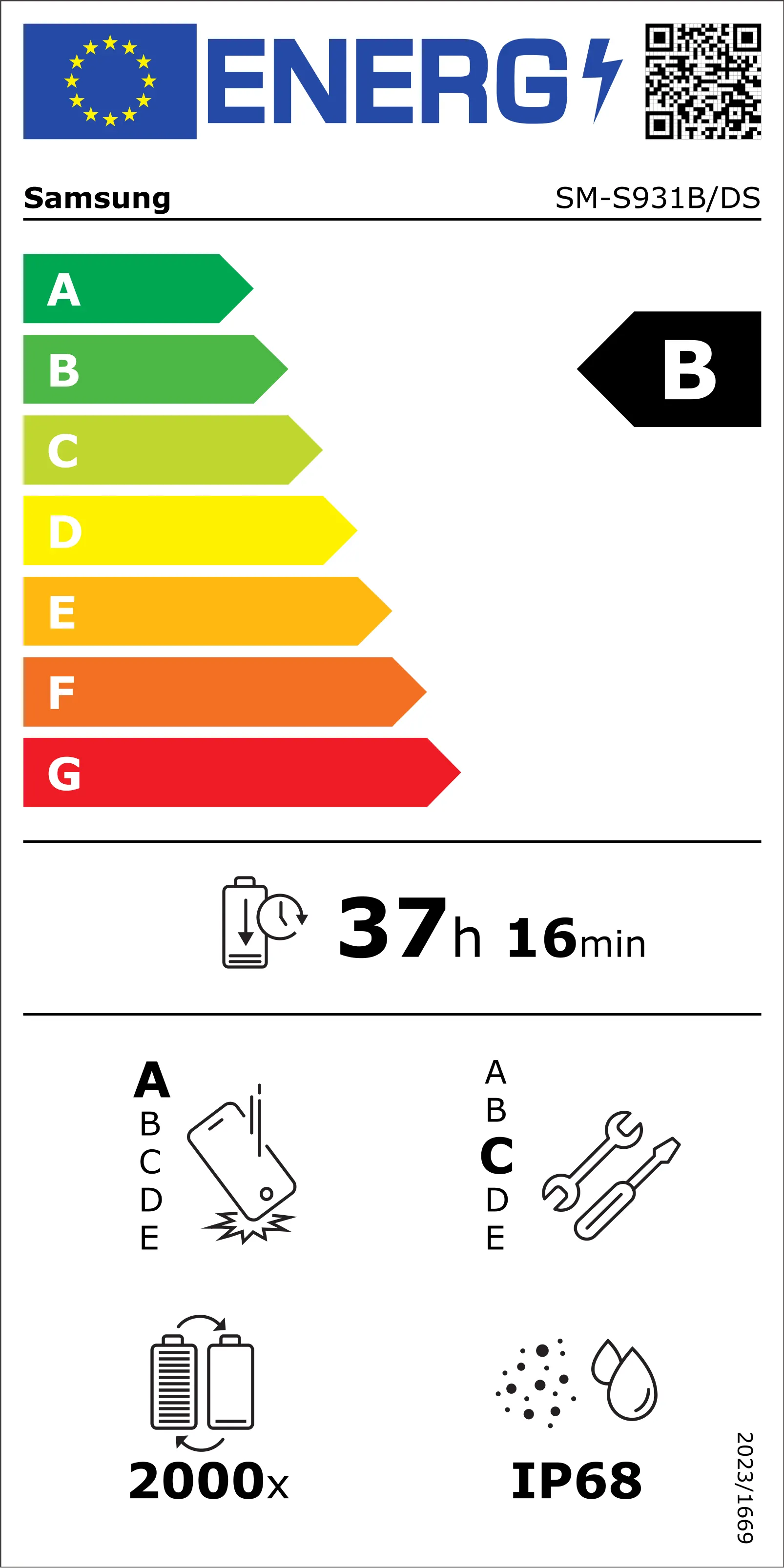 large energy label