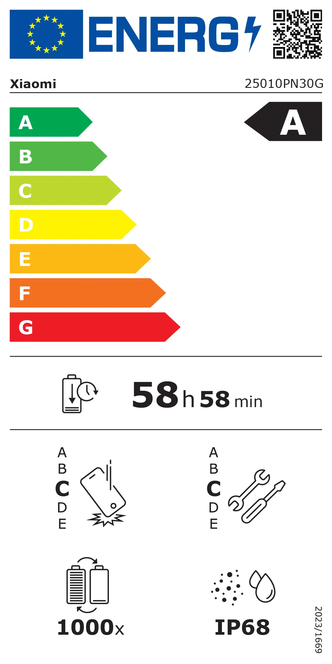 'large energy label'
