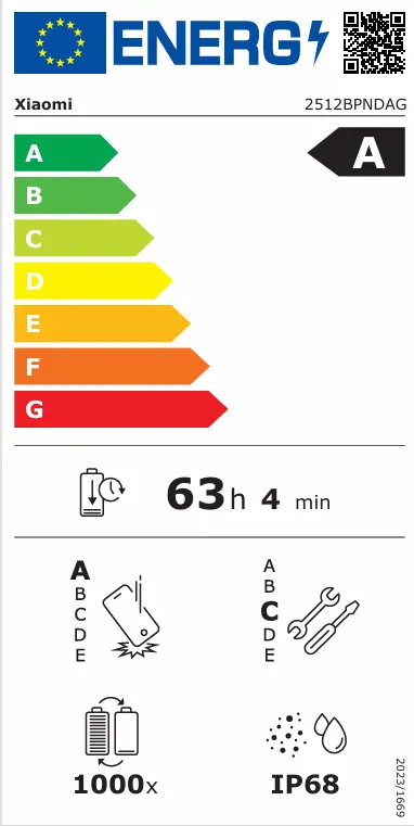 large energy label