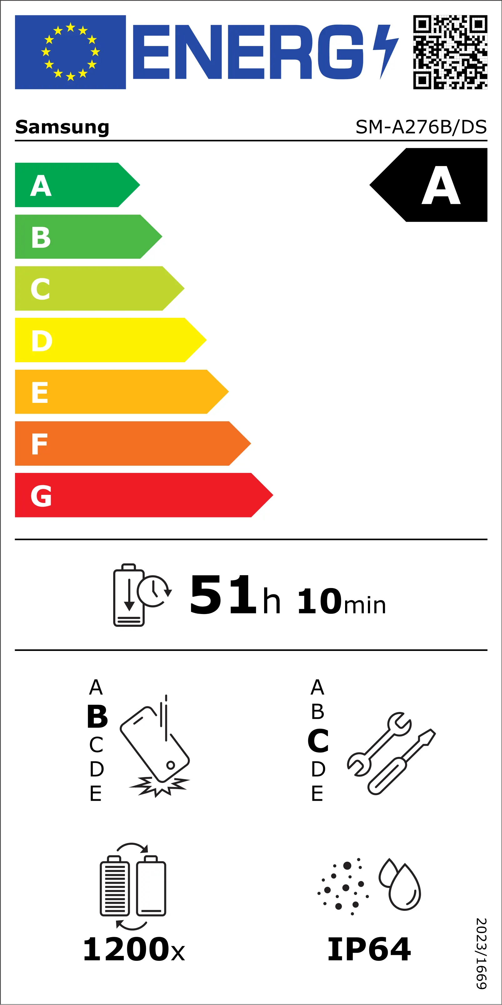 'large energy label'