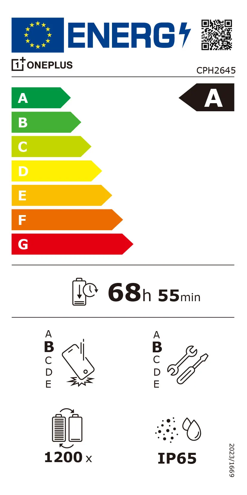 'large energy label'