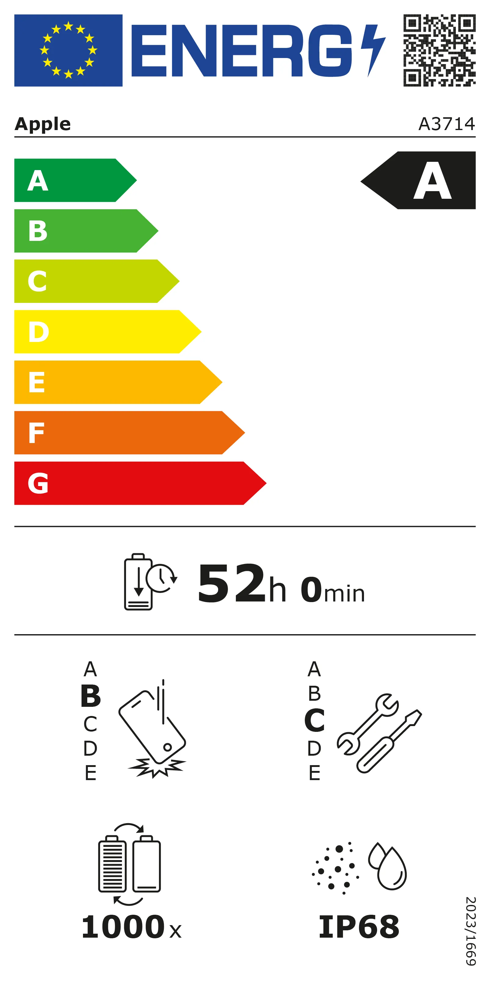 large energy label