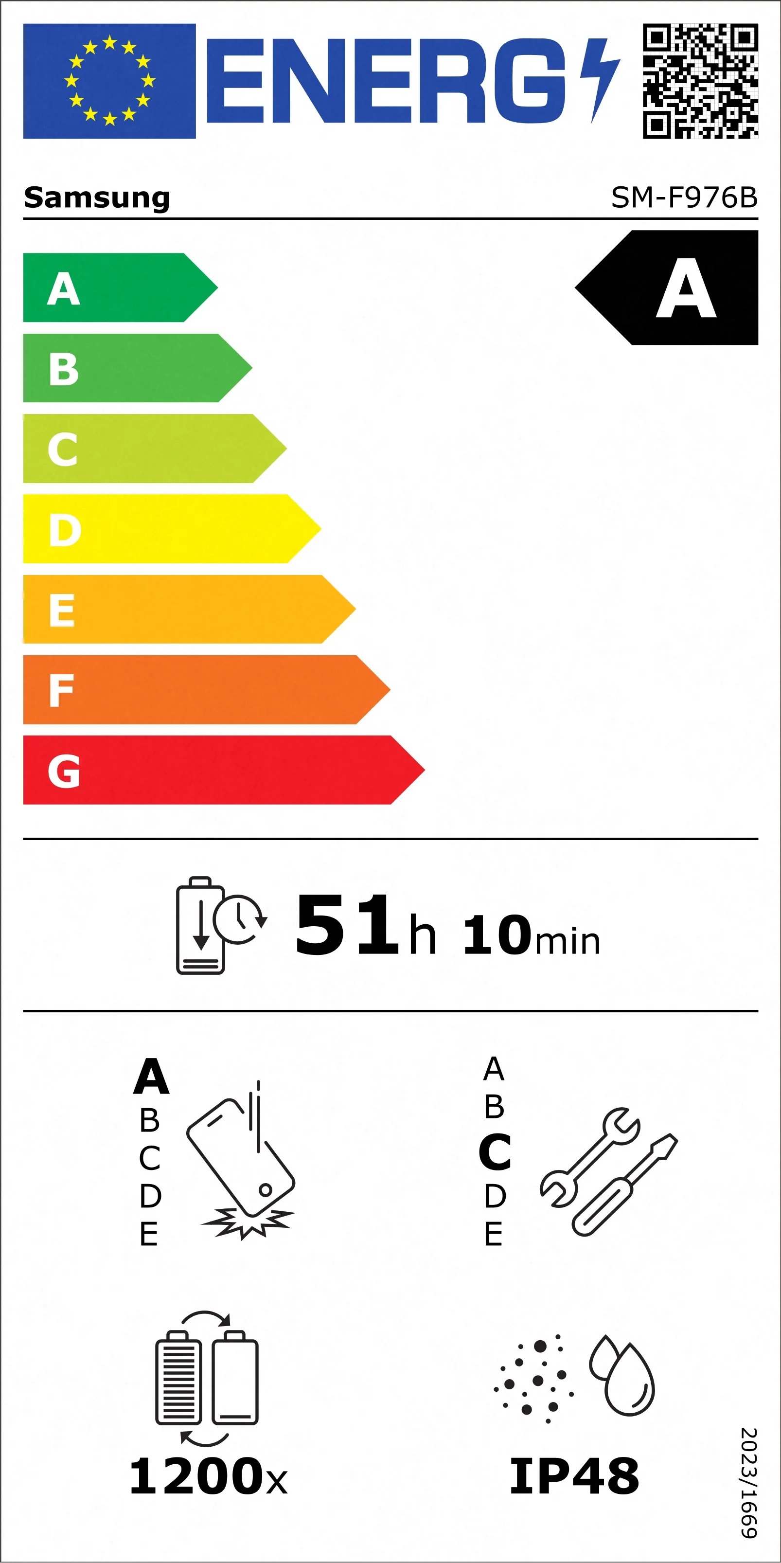 large energy label