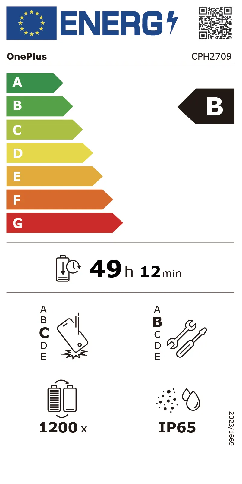 'large energy label'