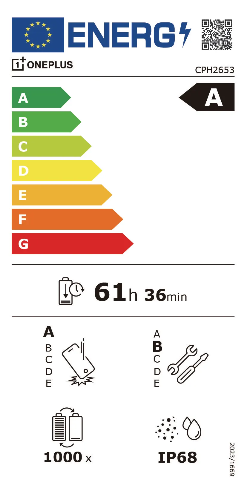 'large energy label'