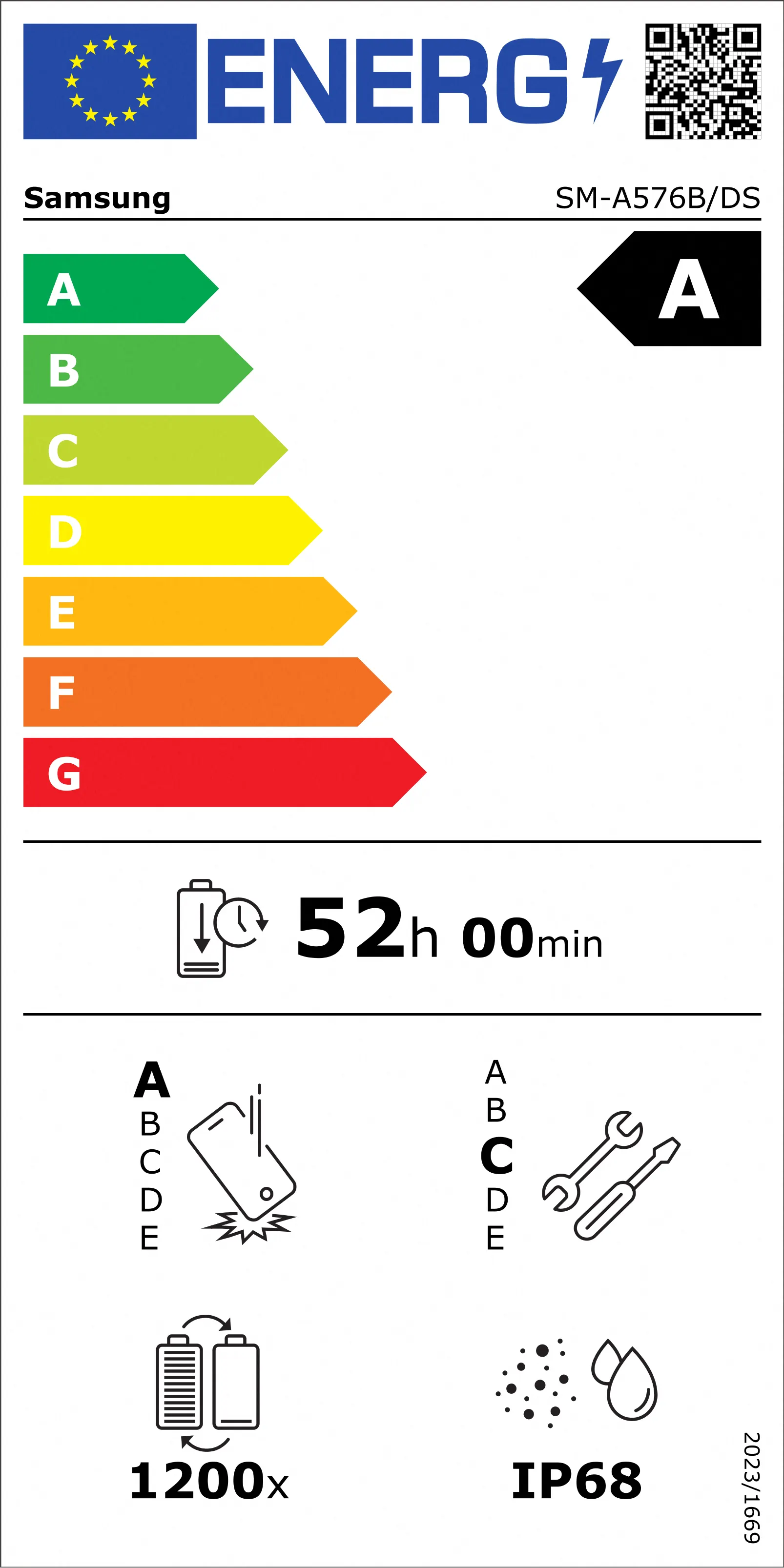large energy label