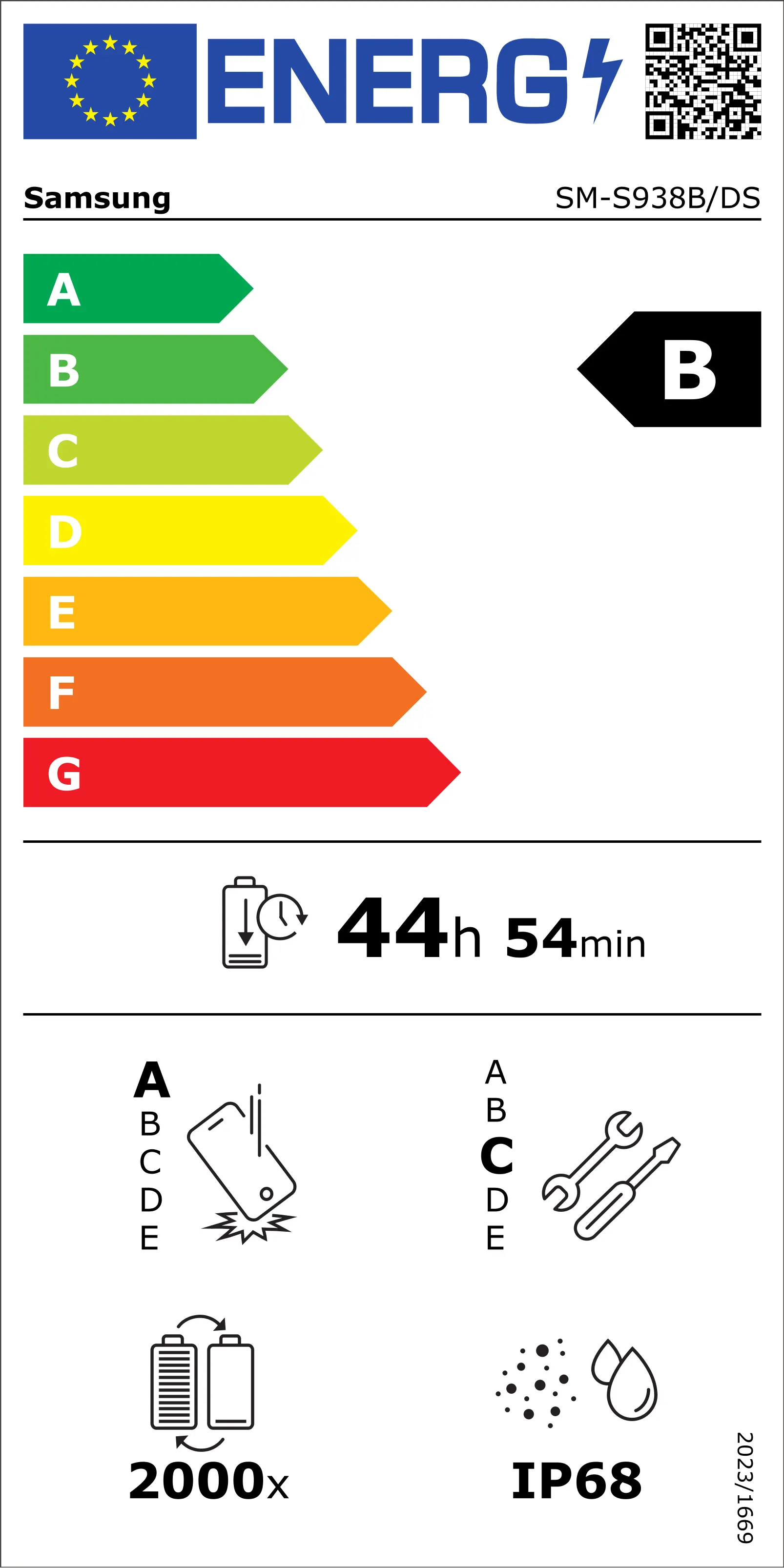'large energy label'