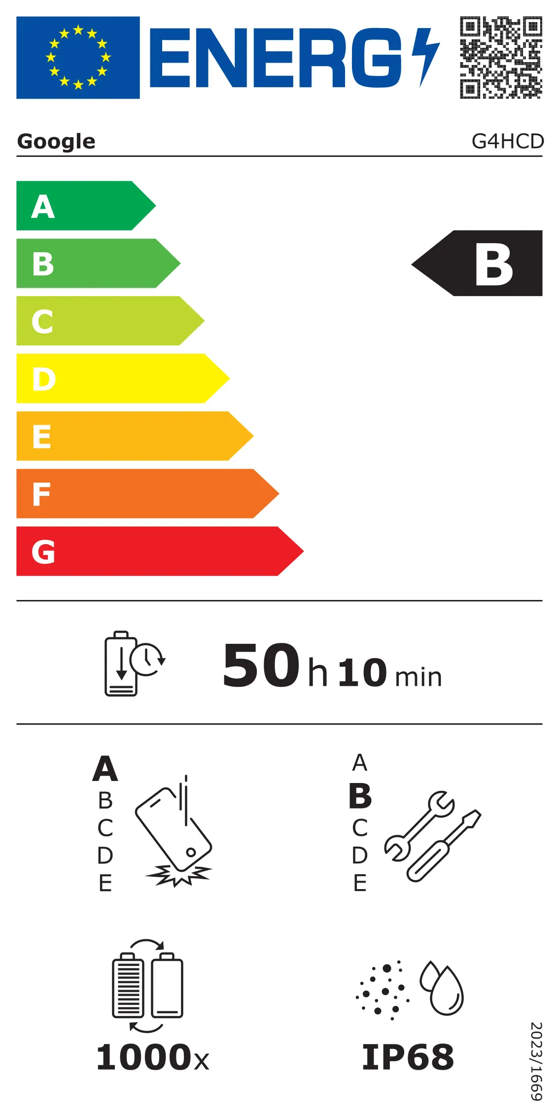 large energy label