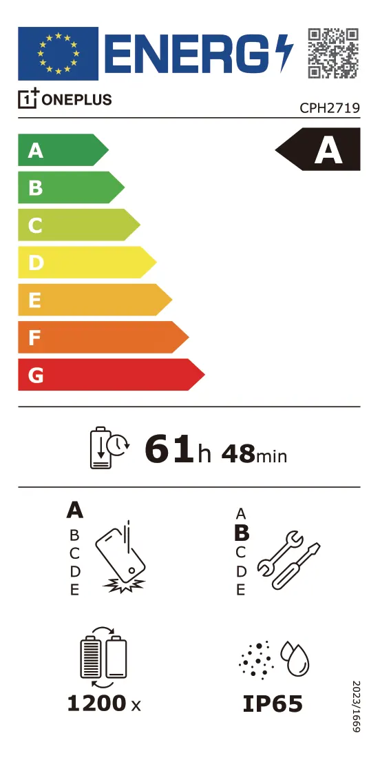 'large energy label'