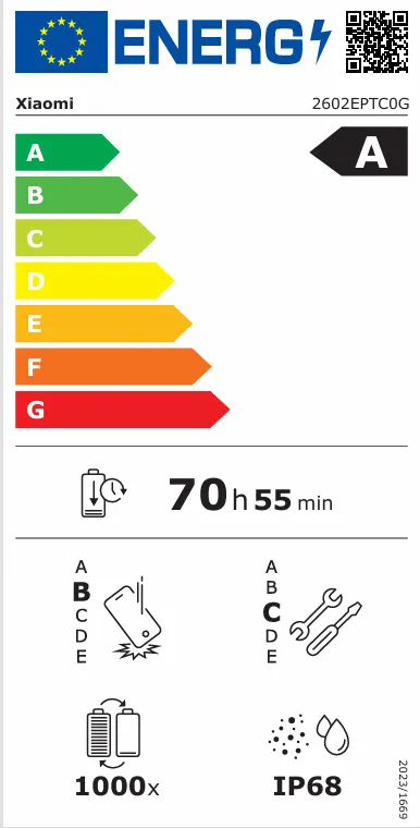 large energy label
