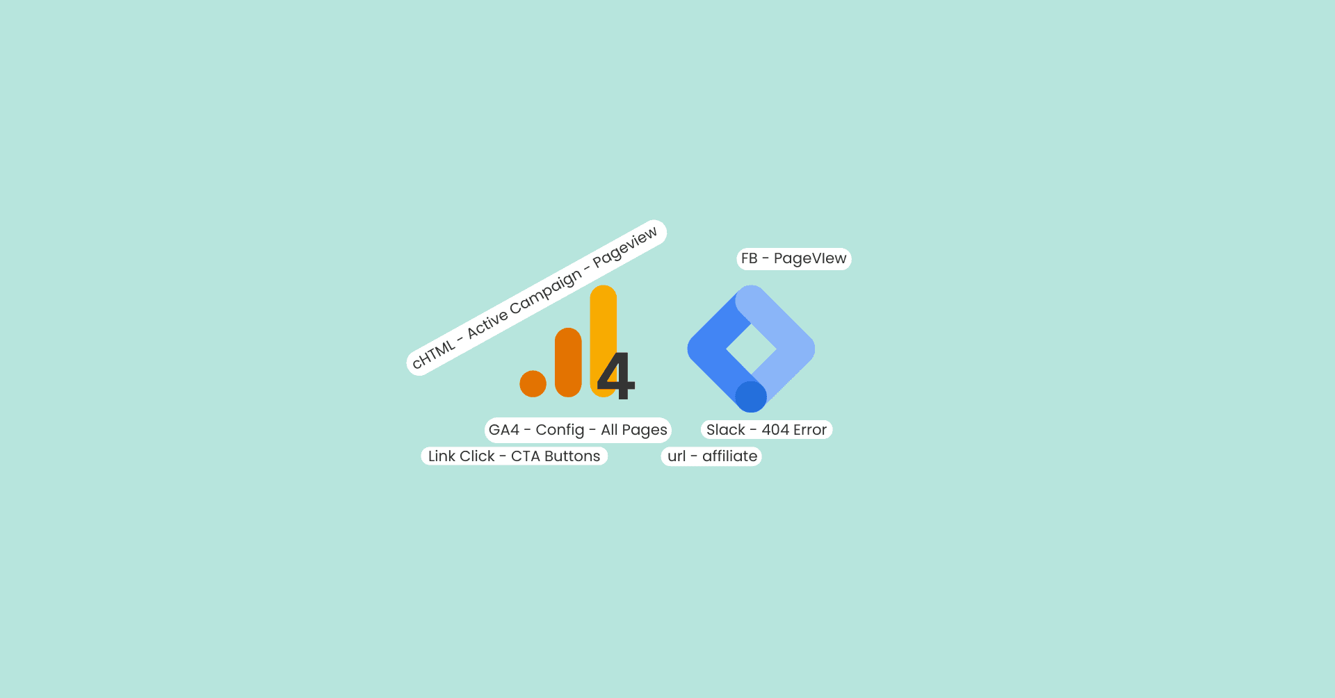 Google Tag Manager and Google Analytics 4 Naming Conventions