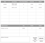 Pharmacy Locum Invoice Template