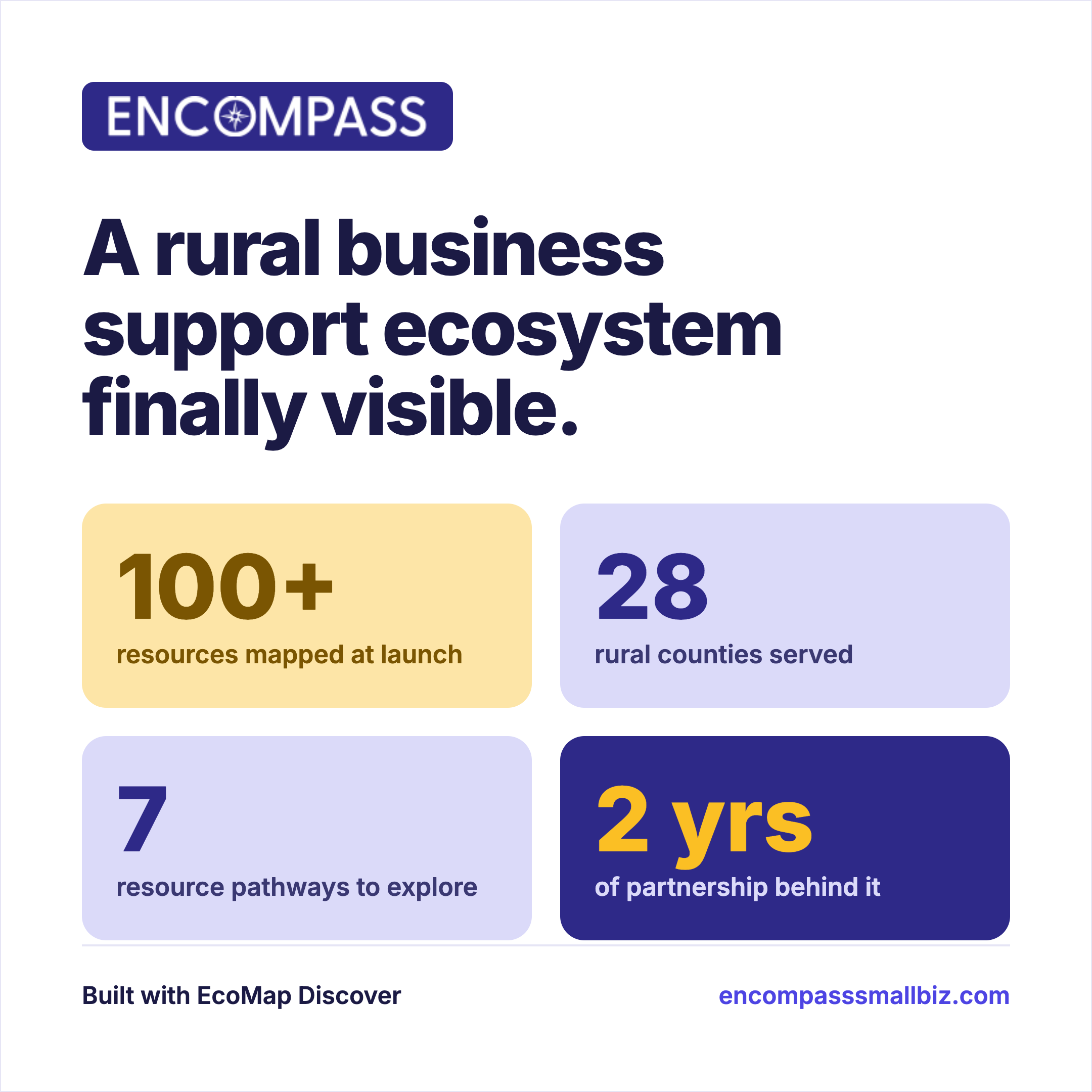 Encompass Spotlight 3