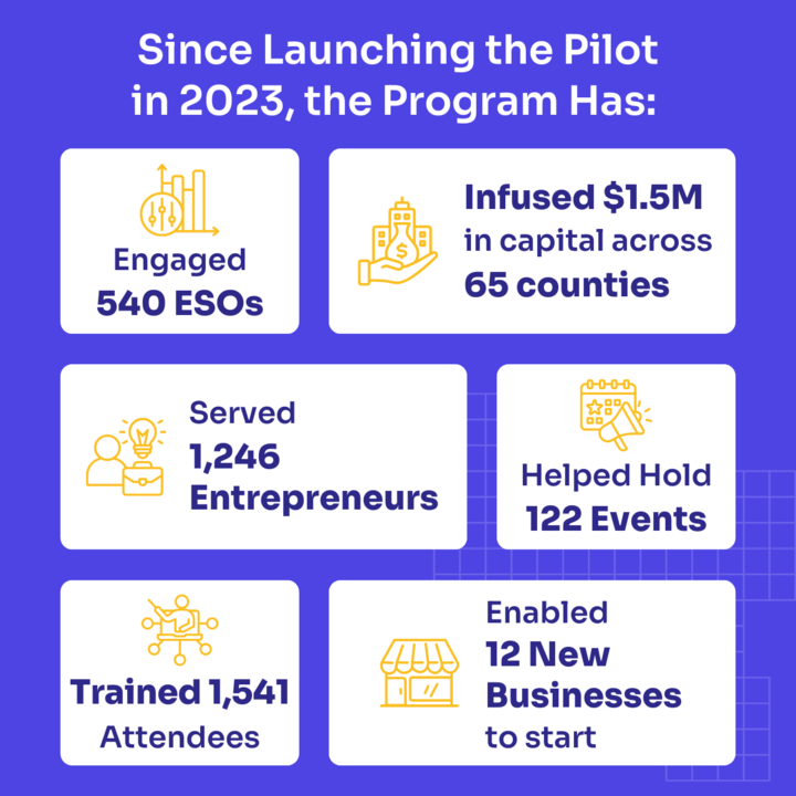 iedc_infographic_-_2025_720.png