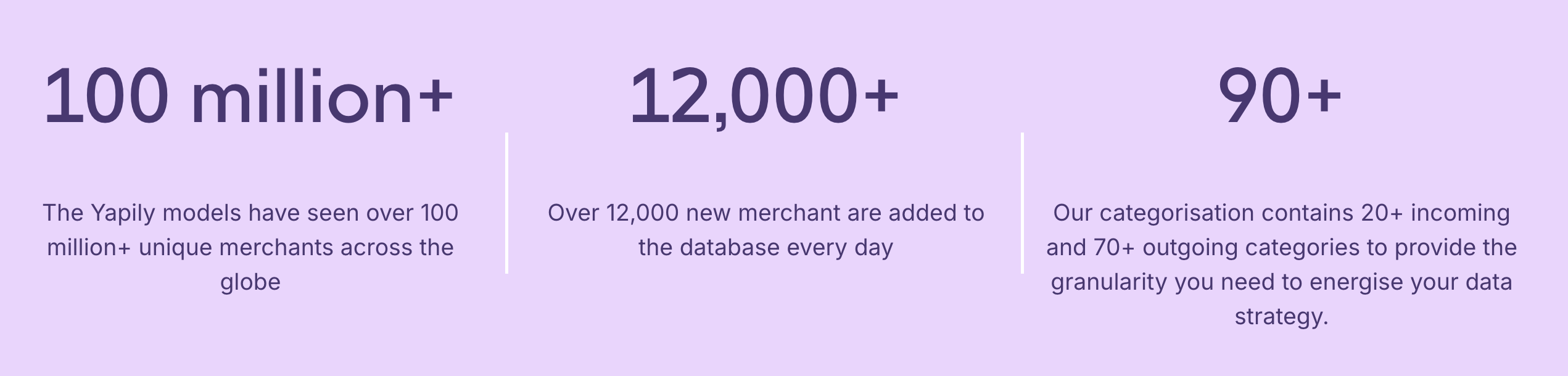 transaction-data-stats