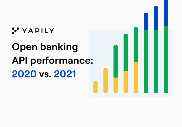 Open banking API performance 2020 vs 2021