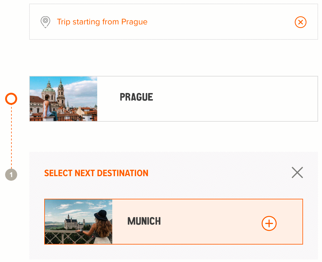 Build your own itinerary from scratch