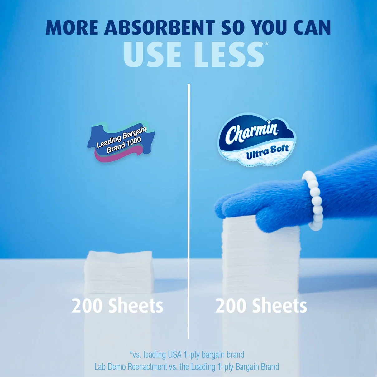 Demo of Ultra Soft sheet count against competitor
