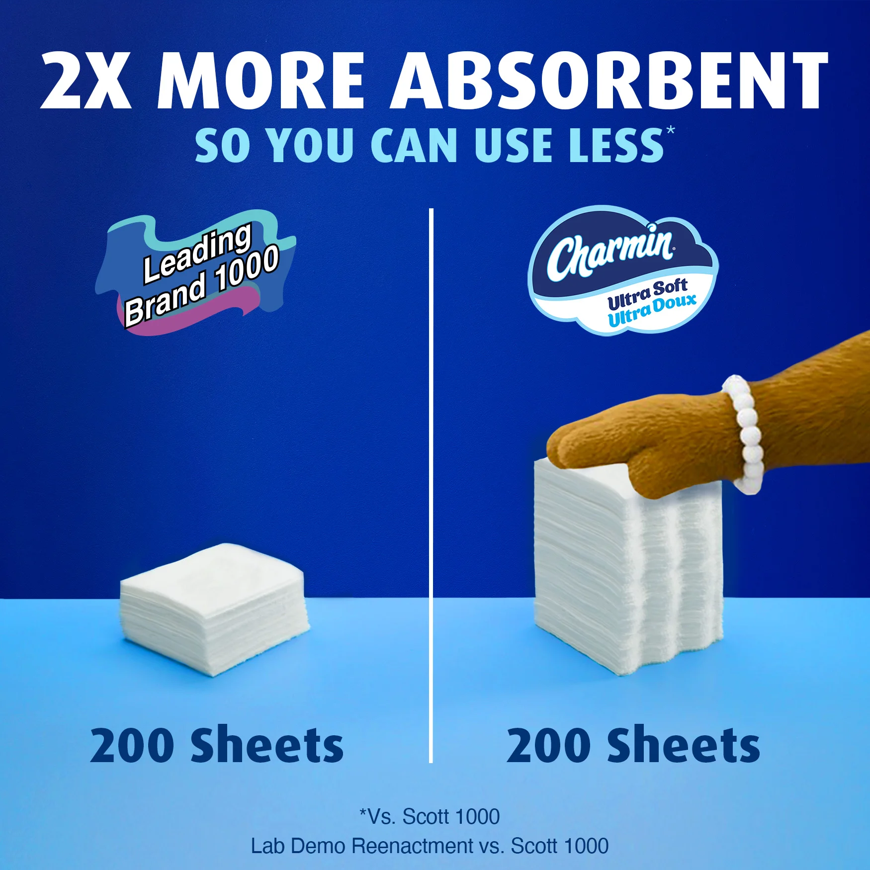 Demo of Ultra Soft sheet count against competitor