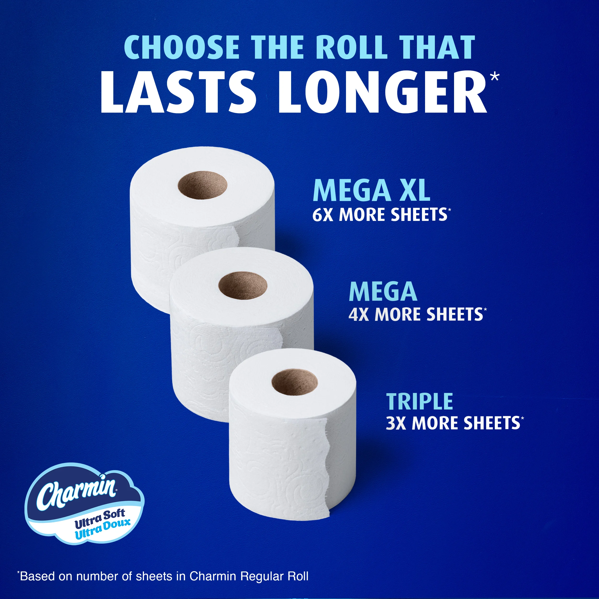 Comparison chart showing our Smooth Tear roll sizes, from smallest to largest - Regular, Mega, and Triple