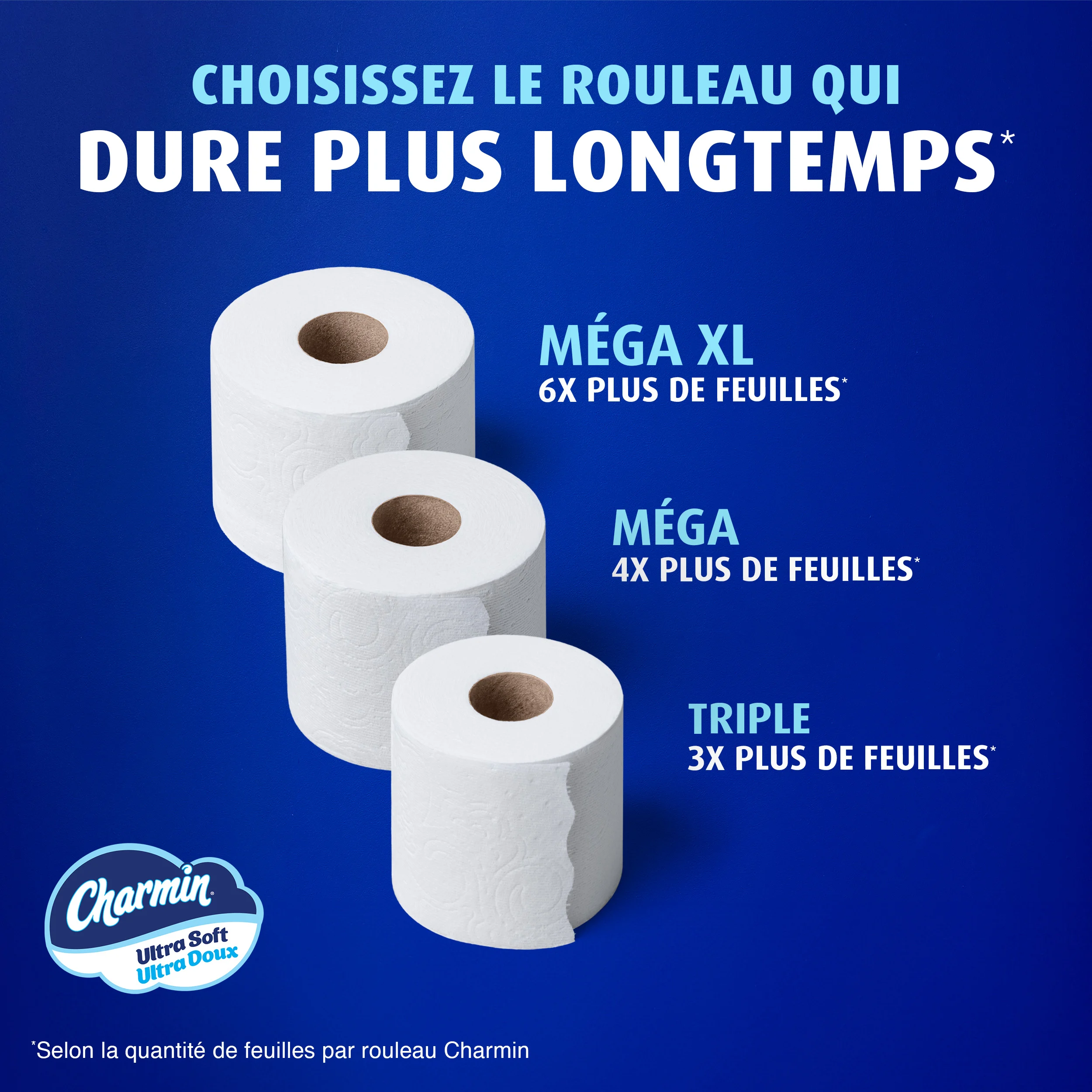 Démonstration d'une quantité de feuille du papier Ultra Soft comparativement à la concurrence