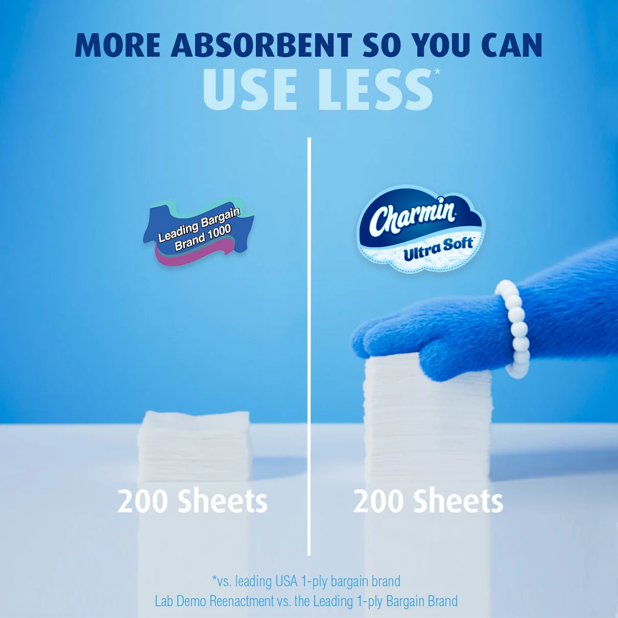 Buy Ultra Soft 2 ply Toilet Paper Mega Roll Online - Charmin Canada